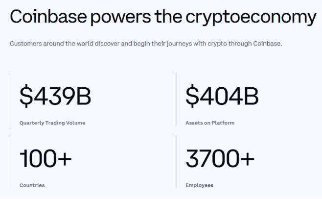 Coinbase Report to IRS