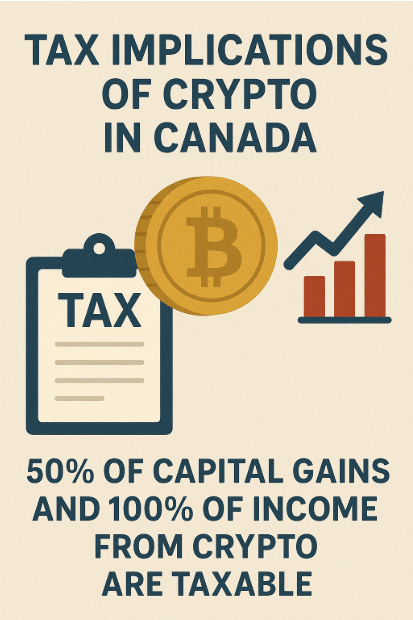 Tax Implications of Cryptocurrency in Canada